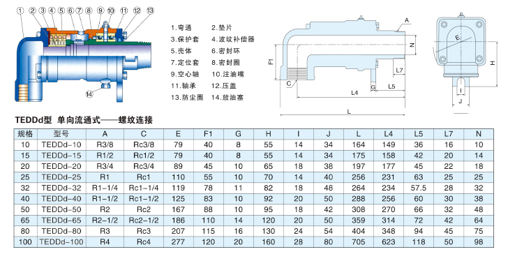 Dd-f型旋轉(zhuǎn)接頭