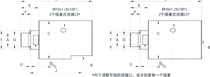 參數(shù)