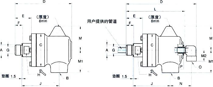 參數(shù)1