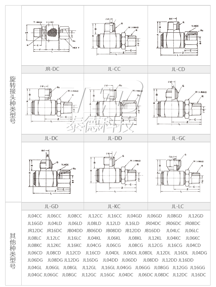 細(xì)節(jié)圖