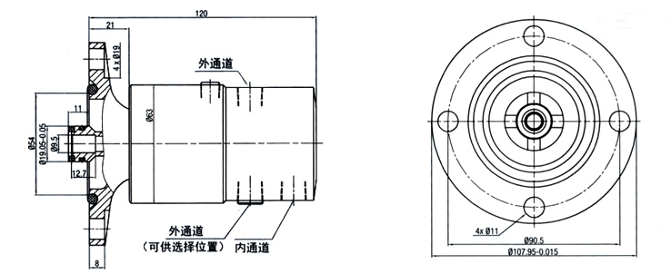 參數(shù)2